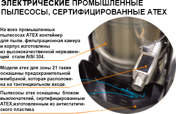 Электрические промышленные пылесосы Coynco, сертифицированные ATEX